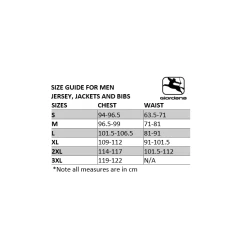 Giordana FR-C Pro Short Sleeve Jersey - Mitchelton-Scott -Giordana Salg Mensjerseyjacketsandbibs 2f9eb49e a290 43b9 a426 09aafa32b0c7